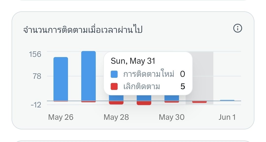 nan ナン 😼 tweet media