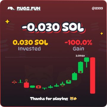 ginfreech's tweet photo. @RugsDotFunX always side bet my skill issue https://t.co/3M2G5FdpEy