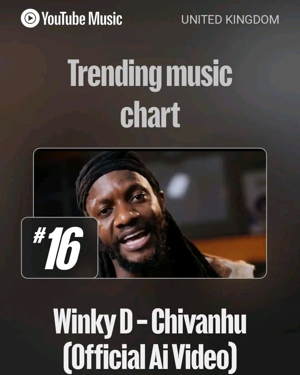 TanakaTakawira_'s tweet photo. Blessed Magafa 🙌🐐🐐🐐🐐we are trending 😭😭🔥🔥🔥 https://t.co/zkdxNumOyt