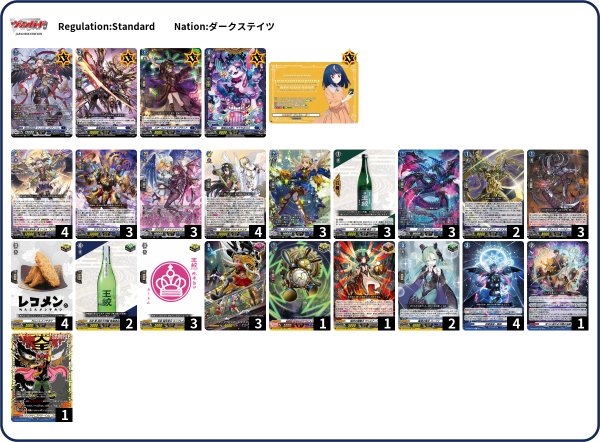 ヴァンガードWGP S1 in TW 人数: 233 デッキ: オディウム 予選5-2 未