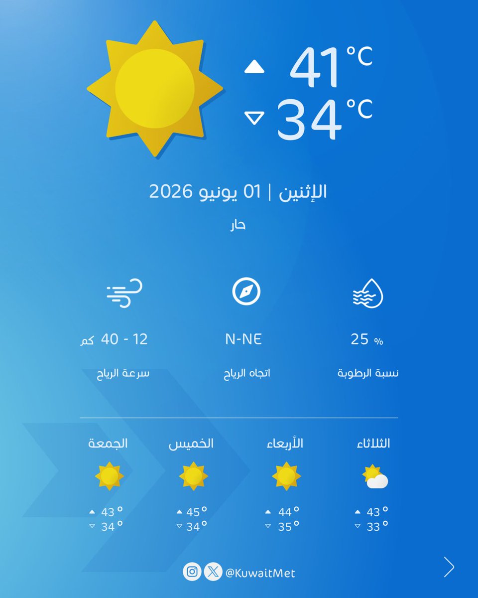 KuwaitMet's tweet photo. أسعد الله صباحكم...

نشرة الطقس الصباحية https://t.co/rLh4cHwyg4