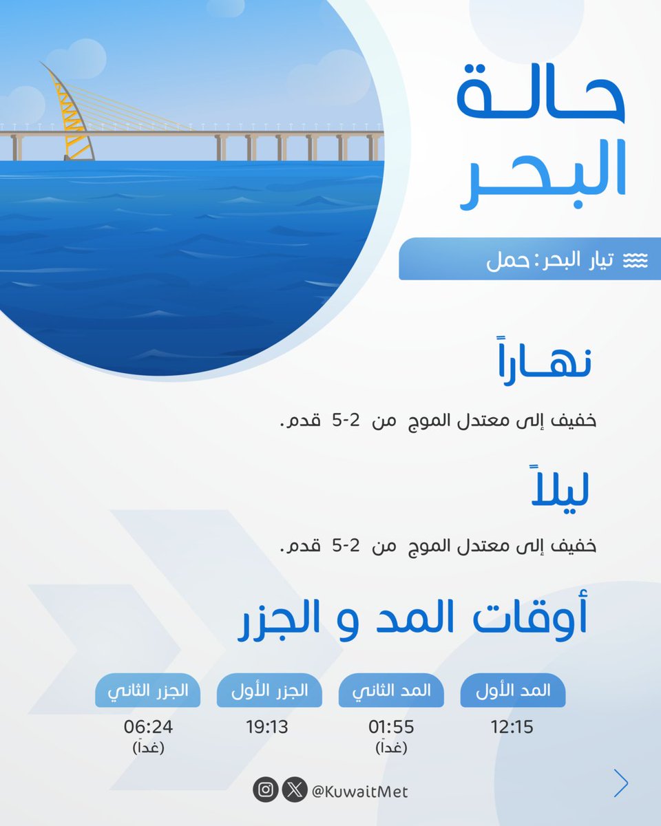 KuwaitMet's tweet photo. https://t.co/dkA2bTFwjK
