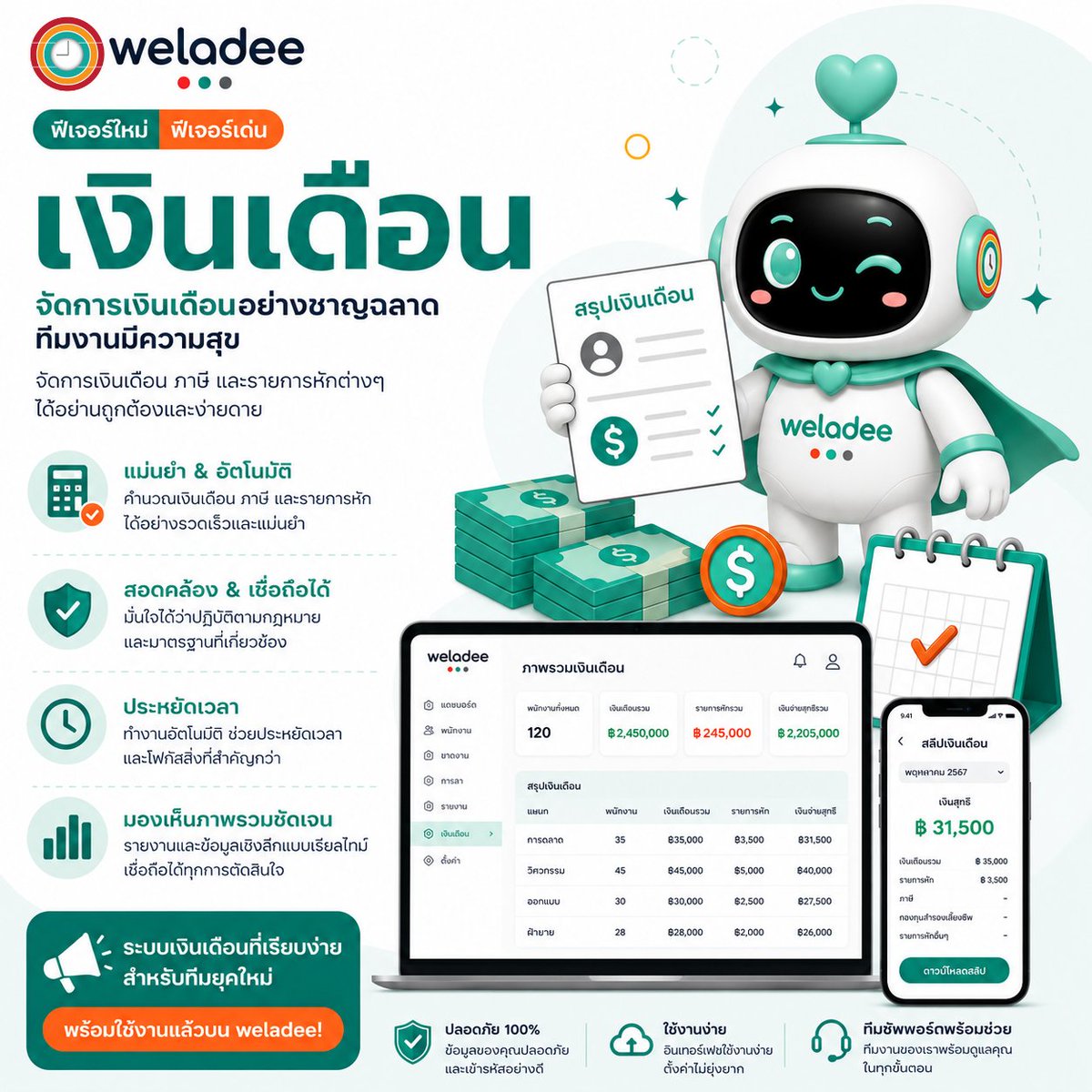 we_la_dee's tweet photo. 🎉 เปิดตัว Weladee Payroll — ระบบจัดการเงินเดือนสำหรับทีมยุคใหม่
✅ คำนวณเงินเดือนอัตโนมัติ
✅ ออกสลิปเงินเดือนได้ง่ายและรวดเร็ว
✅ Export ข้อมูล SSO และ ภ.ง.ด.1 ได้ทันที

🚀ฟรี จนถึง 31/12/69 นี้ 
https://t.co/jSzHvK9VEq

#Weladee #Payroll #ระบบHR #บริหารพนักงาน #HRThailand https://t.co/JCLUvJEeJT