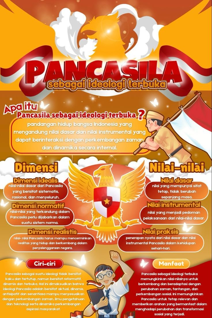 fchainss's tweet photo. dari keberagaman lahir kekuatan, dari persatuan tumbuh harapan. Bersama nilai-nilai Pancasila, kita terus Menyatukan Keragaman Indonesia. #HariKelahiranPancasila https://t.co/47HwBJke3R