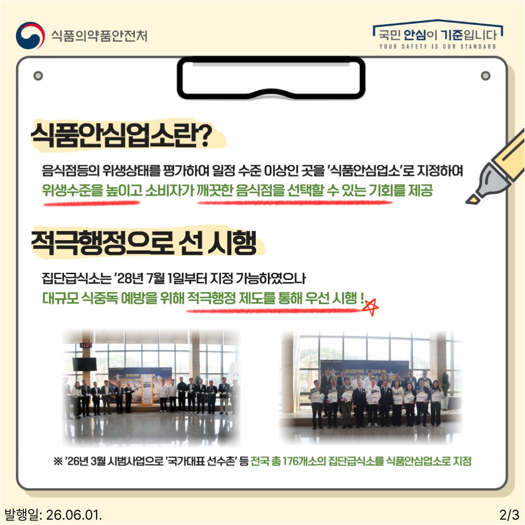 TheMFDS's tweet photo. 집단급식소 식품안심업소 지정 본격 시행!

식품위생법 개정에 따라 
2028년부터 집단급식소도 식품안심업소로 확대예정이나, 
적극행정으로 2026년 6월부터 집단급식소까지 
식품안심업소 지정 대상을 확대 합니다.

국민이 안심할 수 있는 안전한 급식 환경을 만들기 위해
많은 관심과 참여 부탁드립니다!😊

#식약처 #식품의약품안전처 #식중독 
#식중독예방 #식품안전 #식품안심업소 #집단급식소