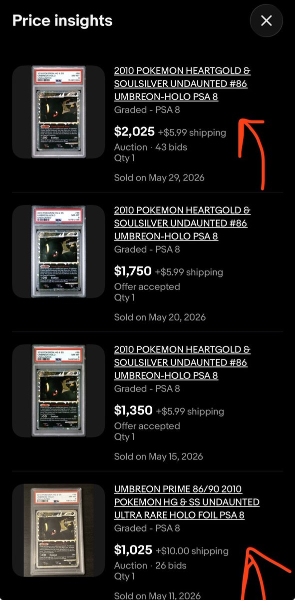 imdantab's tweet photo. Umbreon Prime PSA 8

Growth in 1 month... normal stuff, just a casual 2x https://t.co/s8iOU1BTkM