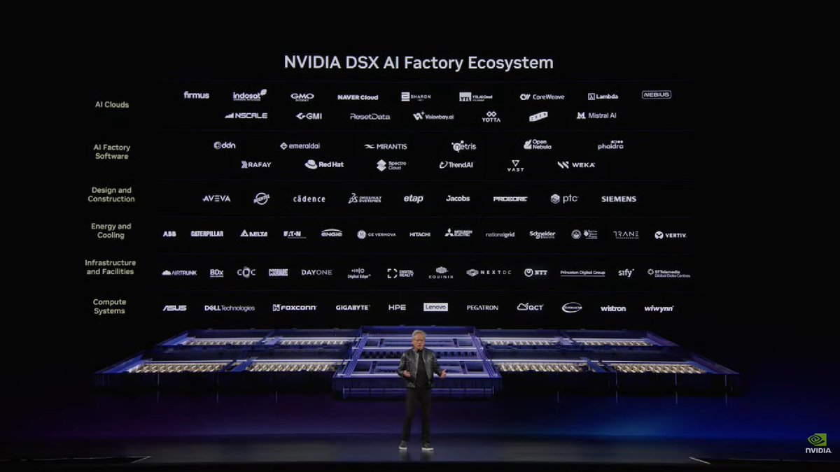 TekStrategist's tweet photo. AI factories are unique, not just high-performance data centers, which is why @Nvidia has built the DSX ecosystem just for AI factories. #Computex2026 https://t.co/LH2WnhRTkV
