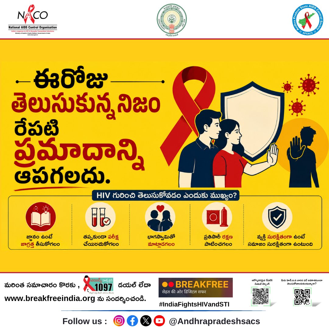 APSACS2020's tweet photo. #IndiaFightsHIVandSTI

💡 ఈరోజు తెలుసుకున్న నిజం...
రేపటి ప్రమాదాన్ని ఆపగలదు.

HIV మరియు STIల గురించి సరైన అవగాహన కలిగి ఉండటం,
సమయానికి పరీక్షలు చేయించుకోవడం మరియు సురక్షిత పద్ధతులు పాటించడం ద్వారా ఆరోగ్యకరమైన భవిష్యత్తును నిర్మించుకోవచ్చు. ❤️ https://t.co/mo3G2y9MA7