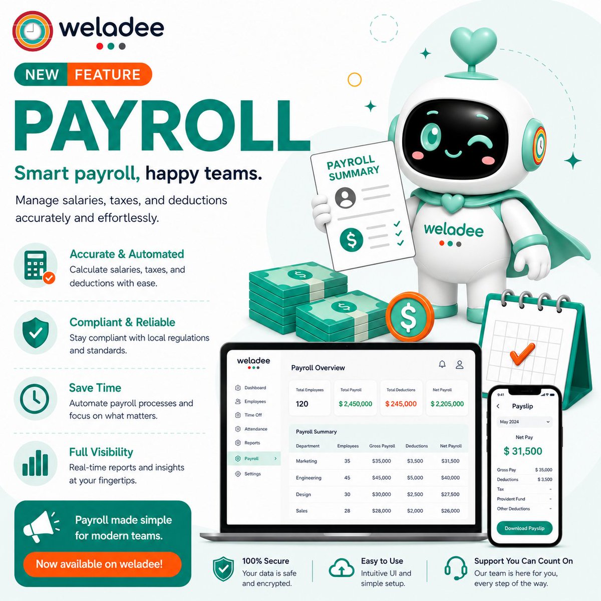 we_la_dee's tweet photo. 🎉 Introducing Weladee Payroll — Modern Payroll Management for Modern Teams

✅ Automatic payroll calculation
✅ Fast and easy payslip generation
✅ Export SSO and PND1 files 
🚀 Free until December 31, 2026
https://t.co/jSzHvK9VEq

#Weladee #Payroll #HRSoftware  #HRThailand https://t.co/JJXxgmKkDm