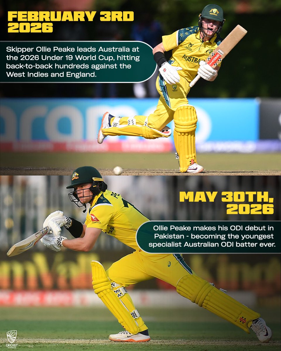 CricketAus's tweet photo. From an Aussie U19 captain to an ODI debut in just under four months 🇦🇺

Congratulations to Ollie Peake on becoming Australian ODI Cap No. 252! https://t.co/ES46qBKKME