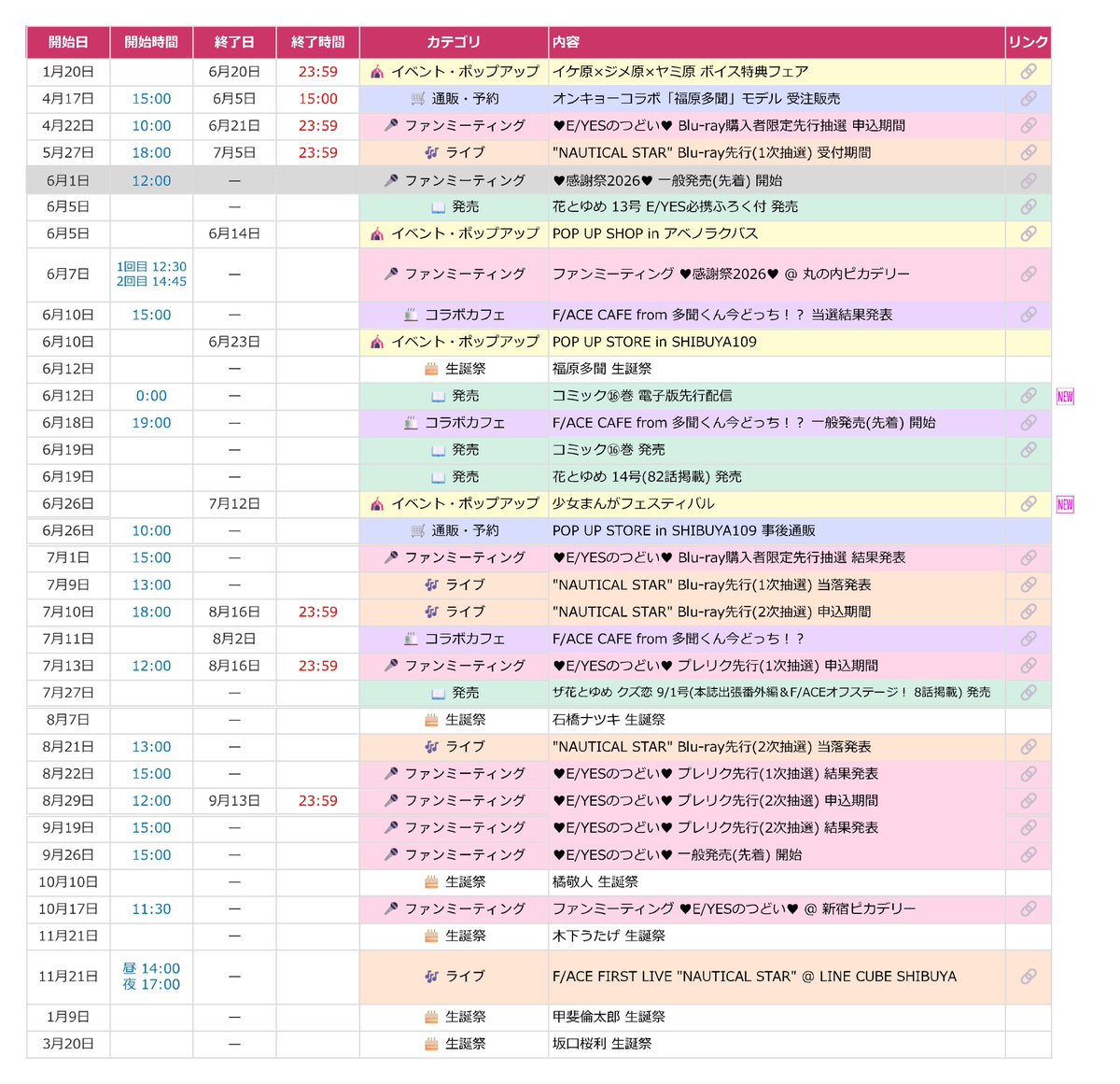 多聞くん今どっち！？ グッズ情報局 (@tamongoods) / Posts / X