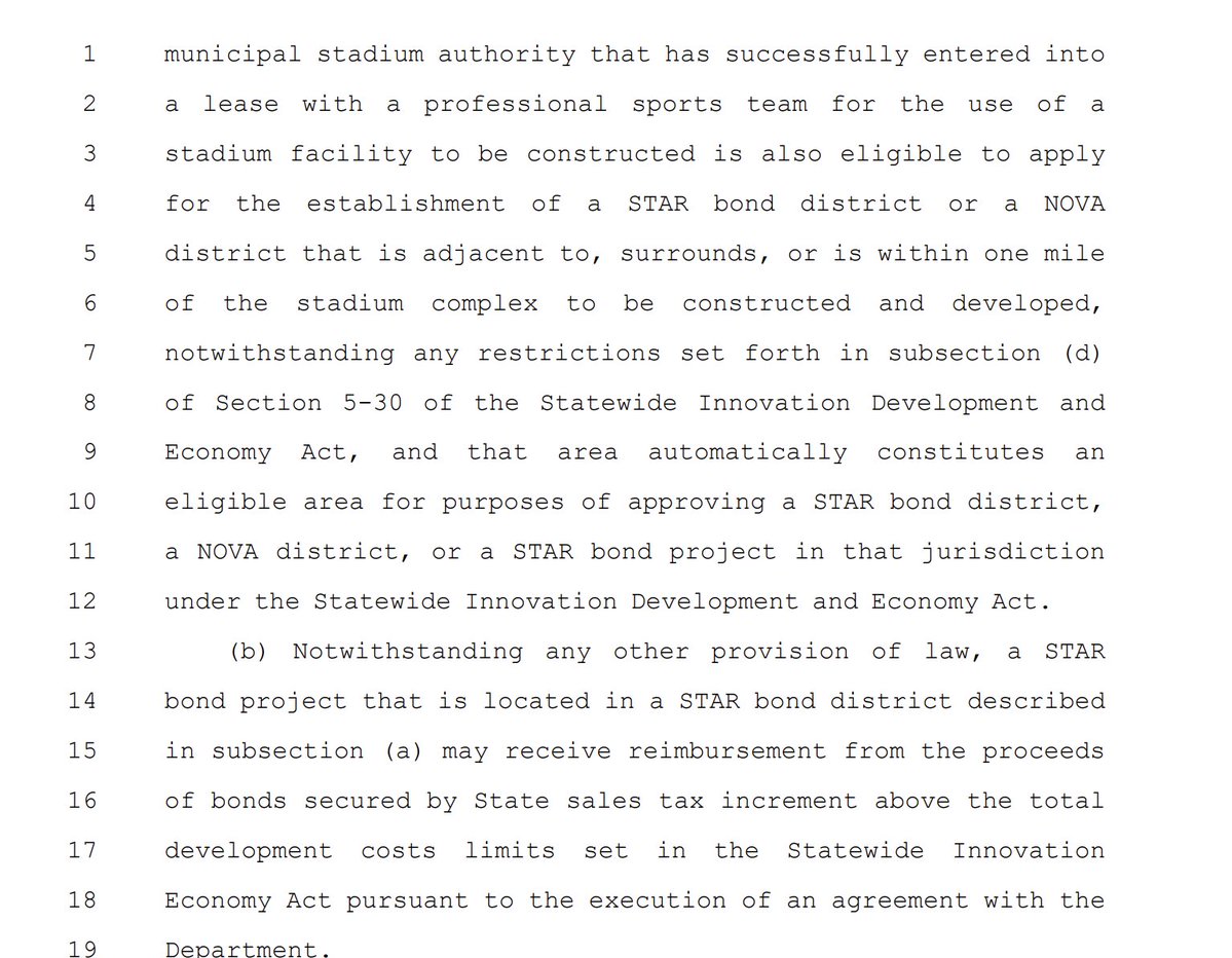 JonStyf's tweet photo. And.... as I have stated so many times... the district around the stadium is where the Bears will gain so much revenue. This clause allows that to be a STAR bond district and have the development costs paid off with a tax capture. Yep. https://t.co/VUc6bWreeE