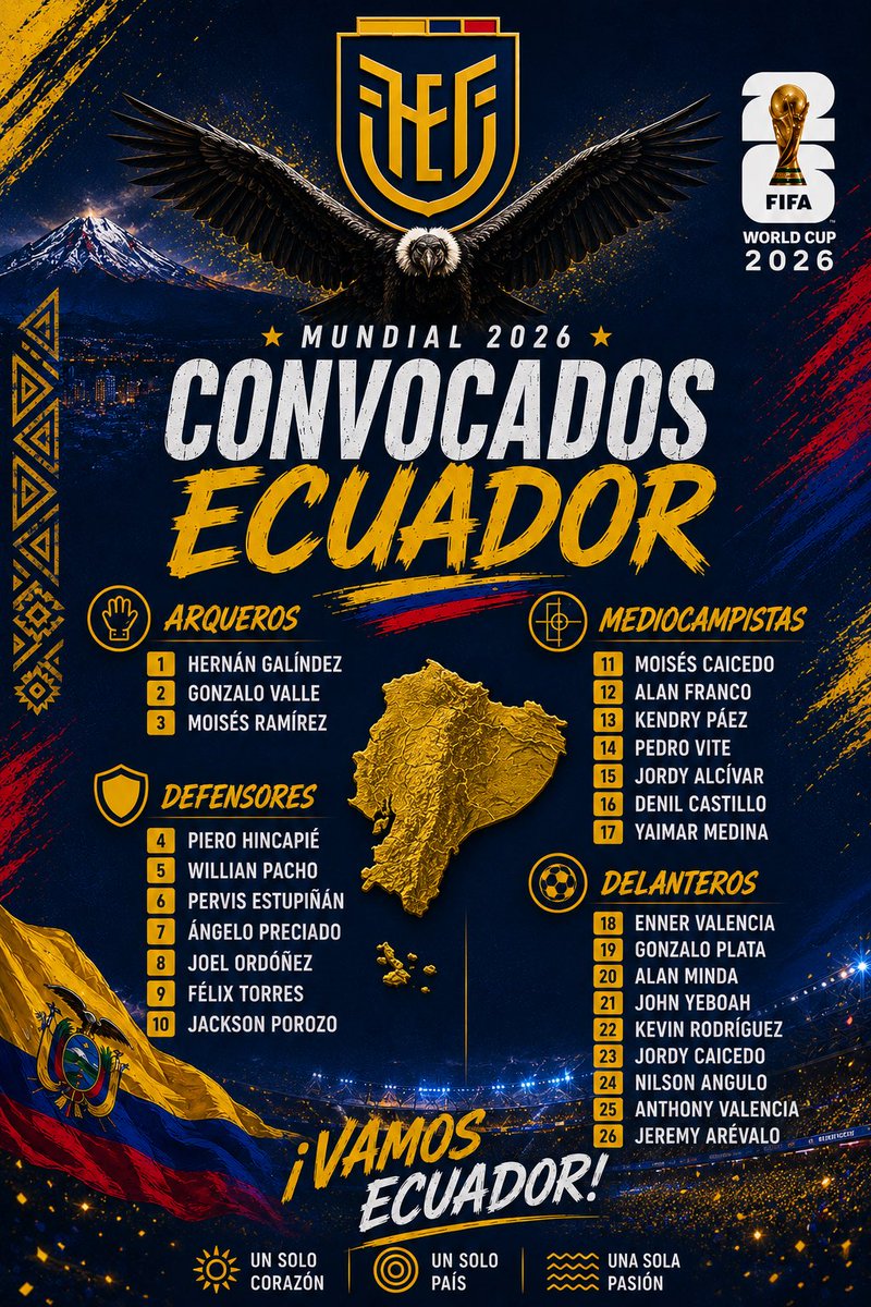 joseCalva85's tweet photo. Convocatoria de la selección ecuatoriana de fútbol para la Copa del mundo 2026 https://t.co/mK2QBEUpFp