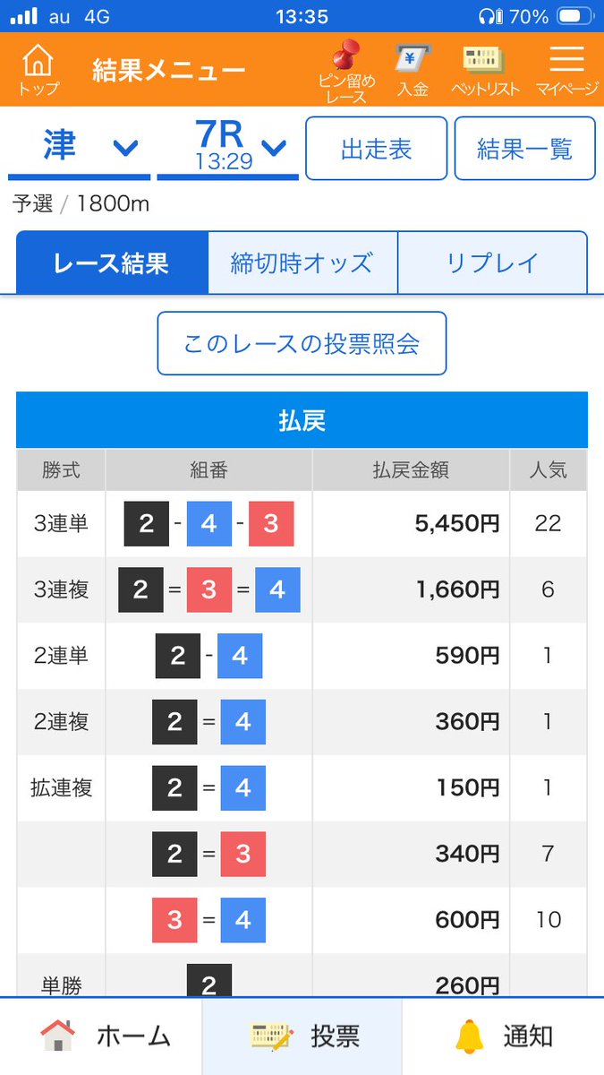 KTTN000's tweet photo. 津7R  本線54.5倍🎯🔥🔥

月額オプチャまたまた🎯６連的😵‍💫🙌
今日このあと死ぬんかなぁ🤯

#競艇予想
#常滑のキタタン https://t.co/DjhcCuIsiA