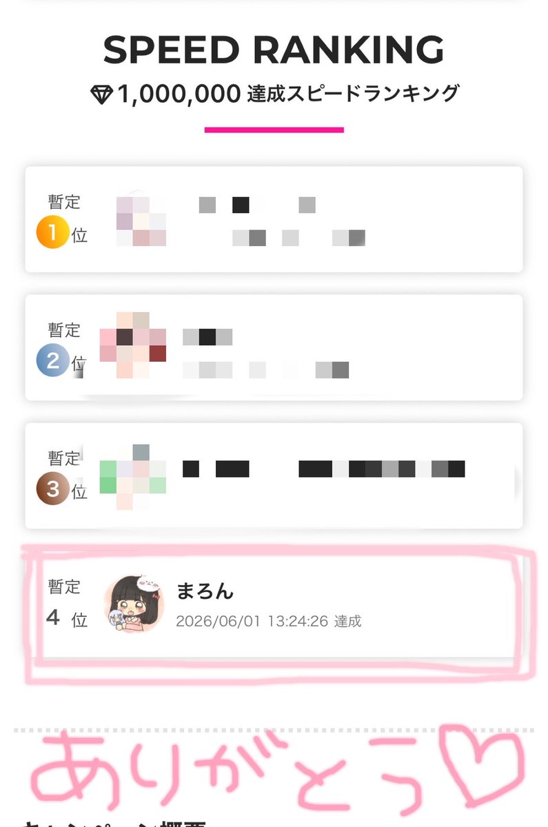 まろん (@xxmaronchanxx) / Posts / X
