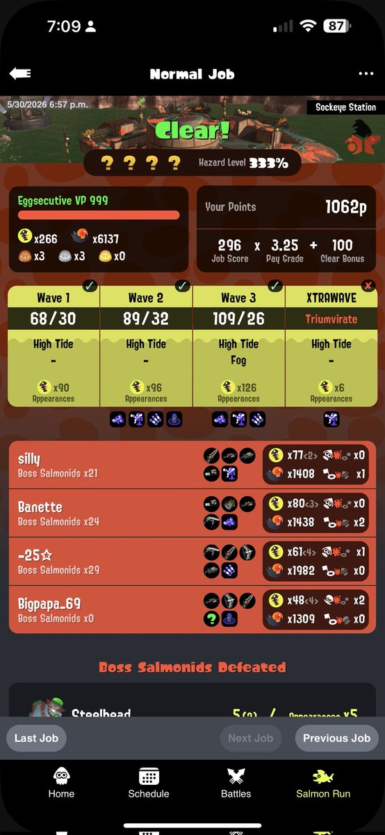 SoyAlitas's tweet photo. Couldnt get a day hs but happy with my first 290+ (i wish w2 was HT day tbh)
On the 266 someone dced w3 and he couldnt pick eggs w1 🫠 https://t.co/bDQqO83LMG