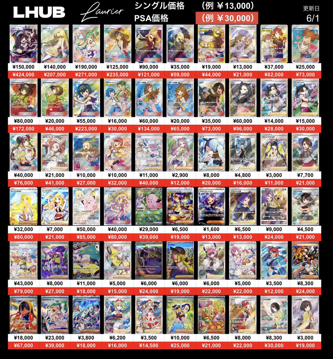 こちらのPSAお買取させて頂きました𛰙᭜ ᭜⭐️ ありがとうご