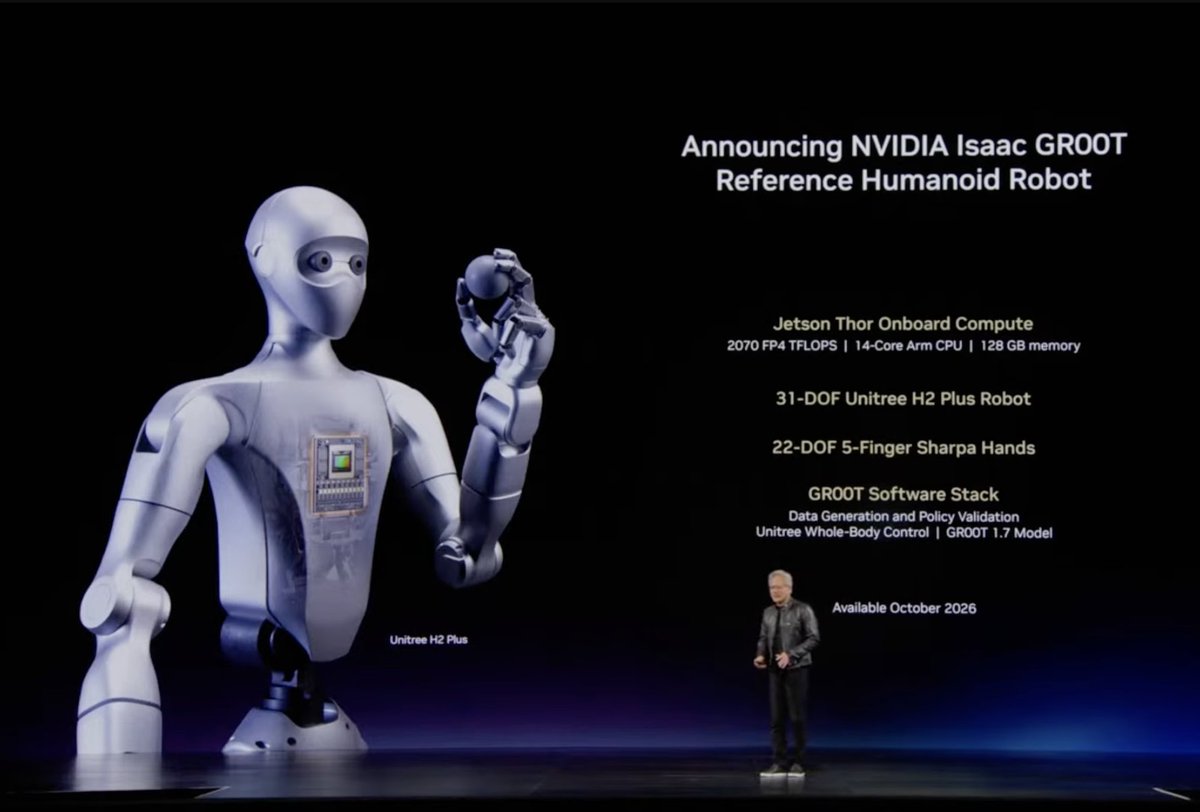 tengyanAI's tweet photo. Jensen: "we're announcing the nvidia Isaac GR00t robot"
- "it's 6ft 150pounds just like me"
- every element is open and modular
- we're working with everyone building robots in the world https://t.co/Mguq37LBCf