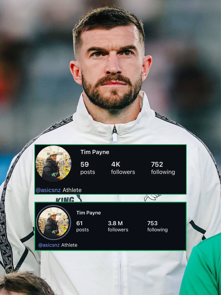 tabcomau's tweet photo. A few days ago, Kiwi footballer Tim Payne had 4,000 Instagram followers. He now has almost 4 million. That’s more than the All Blacks 🤯

He can thank Argentine content creator El Scarso, who identified Payne as the “least known” player at the World Cup and encouraged his fans to follow Payne. The power of social media! ⚽️