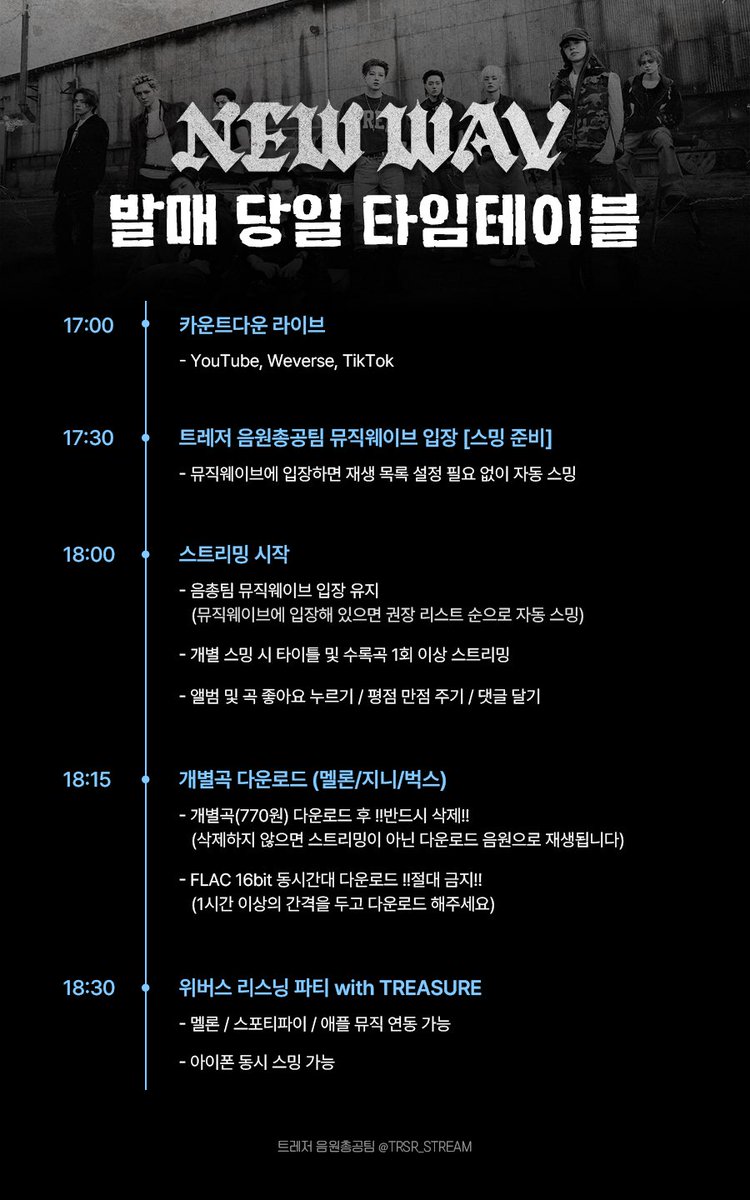 TRSR_STREAM's tweet photo. 📢 [NEW WAV] 발매 당일 트메 타임테이블

타임테이블에 맞춰 총공을 준비해 주세요‼️

🔗 음총팀 멜론 뮤직웨이브 & 해외팀 스테이션헤드
https://t.co/AwArDDmcRO

✅ 음원 다운로드를 위해 최대한 많은 계정을 준비해 주세요. 멜론, 지니, 벅스 모두 한 명의 당 아이디 3개씩 생성 가능합니다.

✅ 권장 스트리밍 리스트는 음원 발매 30분 이후 업로드 예정입니다. 끊김 현상도 훨씬 적고 음총팀에서 리스트를 바로 설정할 수 있는 뮤직웨이브를 적극 권장합니다.

✅ 스포티파이 / 애플 뮤직을 사용하고 계신 트메분들은 스테이션헤드 참여를 적극 권장합니다.