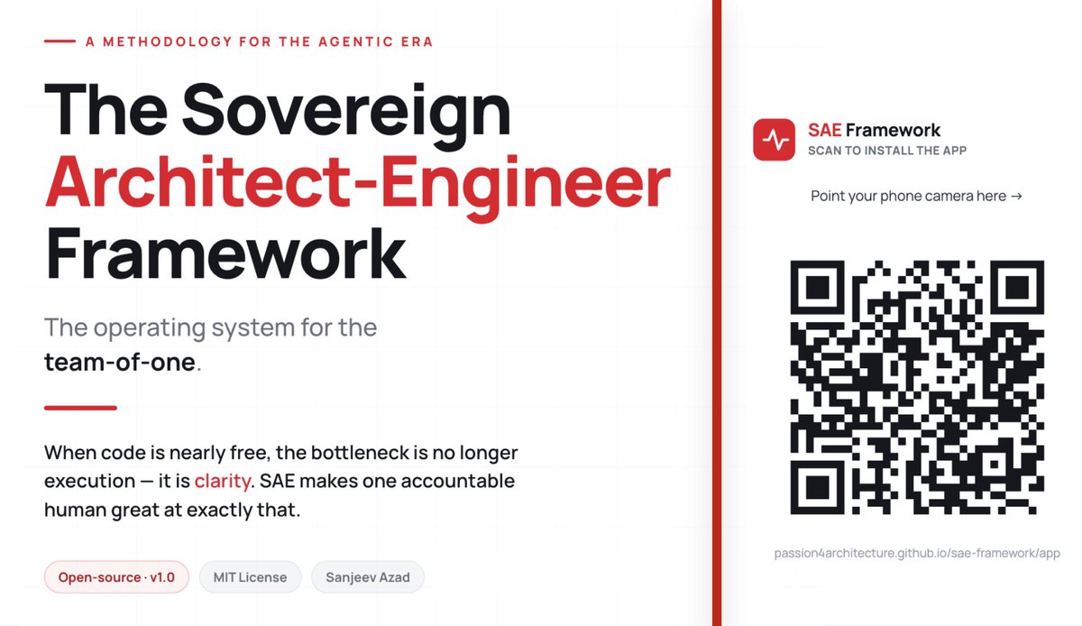 AzadSanjeev's tweet photo. #Agile #AI #GenerativeAI #Claude #FutureRoles #SoftwareEngineering #HitachiAI #Hitachi #GlobalLogic https://t.co/A6TFCcVNdt