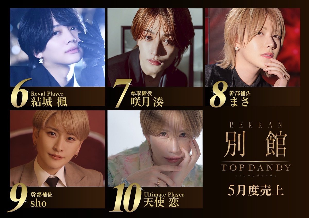 TOPDANDY_bekkan's tweet photo. #𝐓𝐎𝐏𝐃𝐀𝐍𝐃𝐘別館 

👑 𝟐𝟎𝟐𝟔年 𝟓月度売上 𝑹𝑨𝑵𝑲𝑰𝑵𝑮 👑

一位🌹【 帝 王（地味にジミン）/  主任  】🌹
 @topoh_official 

二位　 🌹【 一ノ瀬 淕 / - 幹部補佐 - 】🌹
 @ichinose_riku 

三位　🌹【 桜咲 優士  /  – 副主任 – 】🌹
@crisis_11yuushi 　

四位　🌹【 秋月 まこと /  常務取締役  】🌹
@akizukimakoto_ 

五位　🌹【 賢人  /  - 総支配人 - 】🌹
@kento__0116 

六位　🌹【 結城 楓  /  𝑹𝒐𝒚𝒂𝒍 𝑷𝒍𝒂𝒚𝒆𝒓  】 🌹
@kaede_yuki_ 

七位　🌹【  咲月 湊   /  - 準取締役 - 】🌹 @minato_0630

八位　🌹【  まさ  /  - 幹部補佐 -  】🌹   @masaland_yoyoyo

九位　 🌹【  sho  /  – 幹部補佐 – 】🌹
@sho_topdandy

十位　🌹【 天使 恋 /𝑼𝒍𝒕𝒊𝒎𝒂𝒕𝒆 𝒑𝒍𝒂𝒚𝒆𝒓】🌹
@ren_tara

十一位　🌹【 桜梅 桃李 / - 総支配人 - 】🌹
@tori_katayose

十二位　🌹【 夏目 雪 / - 副主任 - 】🌹
@natume_yuki_

十三位　🌹【 笠宮 サワ / - 副主任 - 】🌹
@sawa_17win 

十四位　🌹【 深瀬 湊 / - 副主任 - 】🌹
@minato_bekkan 

十五位🌹【ひろちゃら（ 優雅 ） /副主任】🌹
@hirochara4444 

👑 𝟐𝟎𝟐𝟔年 𝟓月度組数 𝑹𝑨𝑵𝑲𝑰𝑵𝑮 👑

一位　🌹【 結城 楓  /  𝑹𝒐𝒚𝒂𝒍 𝑷𝒍𝒂𝒚𝒆𝒓  】 🌹
@kaede_yuki_ 

二位　 🌹【  sho  /  – 幹部補佐 – 】🌹
@sho_topdandy 

三位　🌹【 秋月 まこと /  常務取締役  】🌹
@akizukimakoto_ 

四位　🌹【 賢人  /  - 総支配人 - 】🌹
@kento__0116

同率五位　🌹【 桜咲 優士 / - 副主任 - 】🌹
@crisis_11yuushi 　

同率五位    🌹【 桜梅 桃李 /  総支配人 】🌹