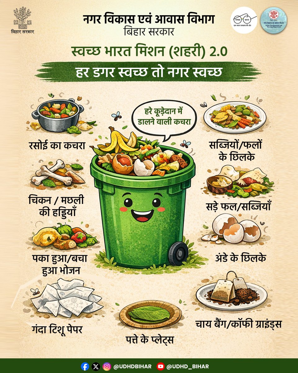 UDHDBIHAR's tweet photo. 🌿 स्वच्छ भारत मिशन (शहरी) 2.0 || हर डगर स्वच्छ तो नगर स्वच्छ
🟢 हरे कूड़ेदान में डालें गीला/जैविक कचरा
घर से निकलने वाले कचरे को हरे कूड़ेदान में डालें!
♻️ गीले कचरे को अलग रखें और कम्पोस्ट बनाकर पर्यावरण संरक्षण में योगदान दें।
#GreenBin #CleanIndia
#WasteSegregation https://t.co/RWurSDBIK2