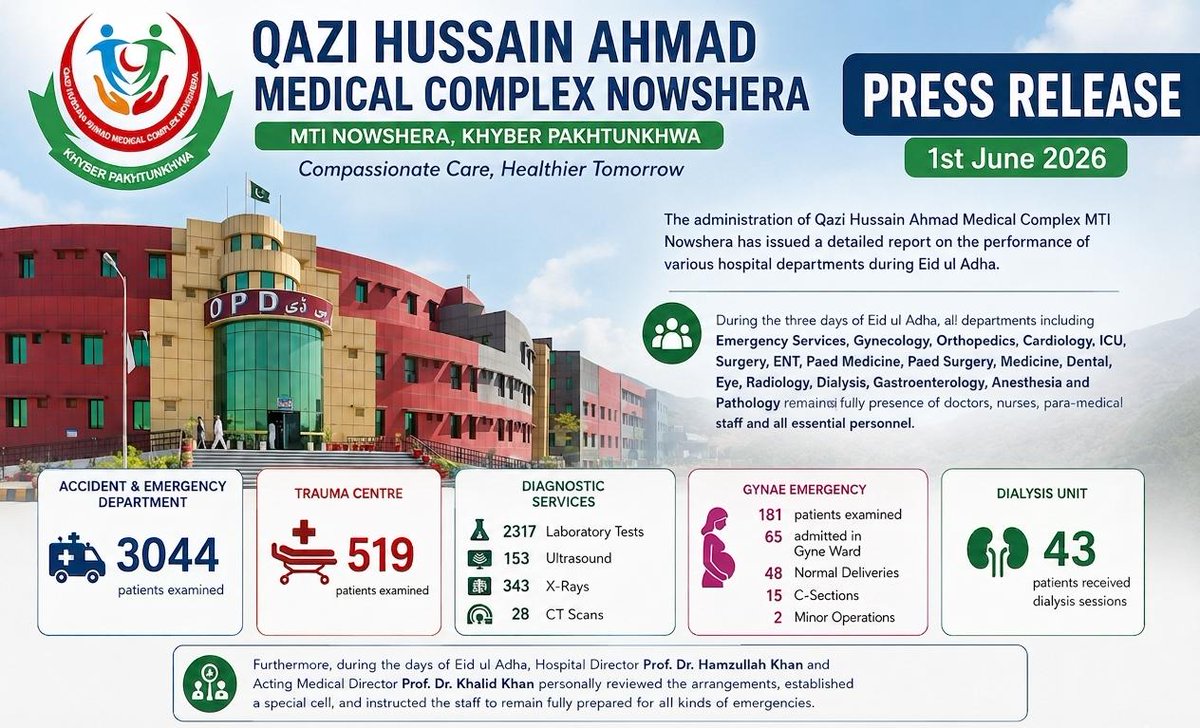 QhamcN's tweet photo. #EidUlAdha2026ProgressReport https://t.co/NR4Rm7MCeH
