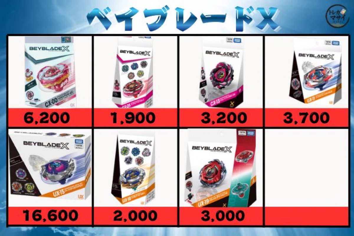 💥💥💥ベイブレード買取強化商品💥💥💥 UX-11 3,700円 UX-15 16,600円 