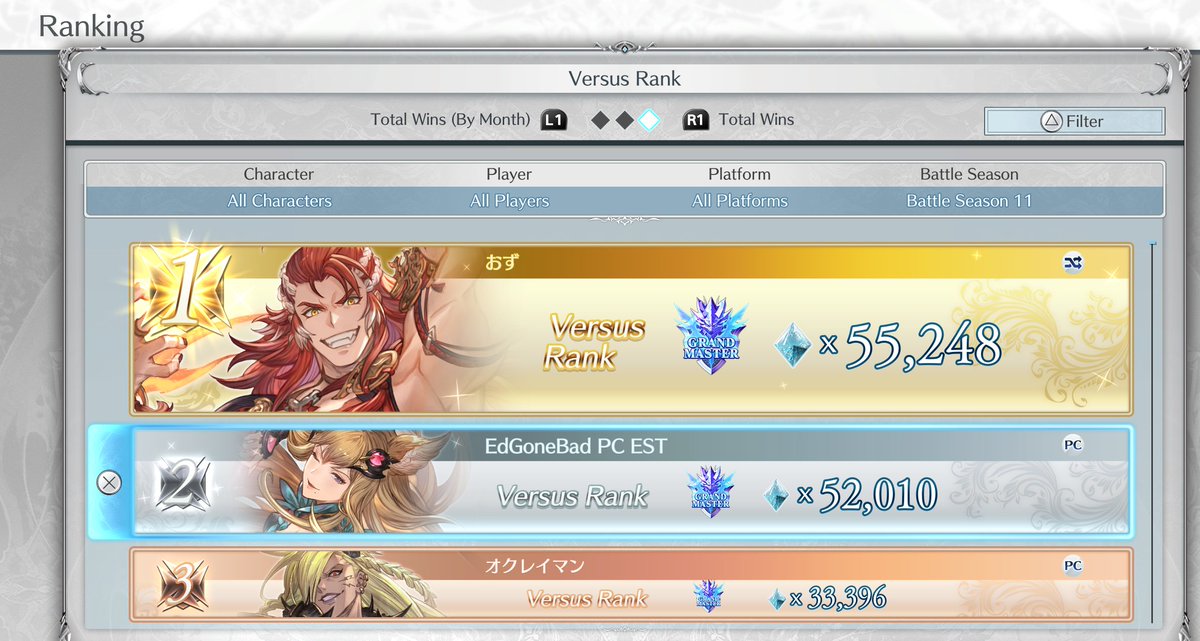 TheEdGoneBad's tweet photo. For Season 11, I went ALL IN for 1st, but
おず was just too strong😭

Next season we chilling lol https://t.co/68pxVS7lgK