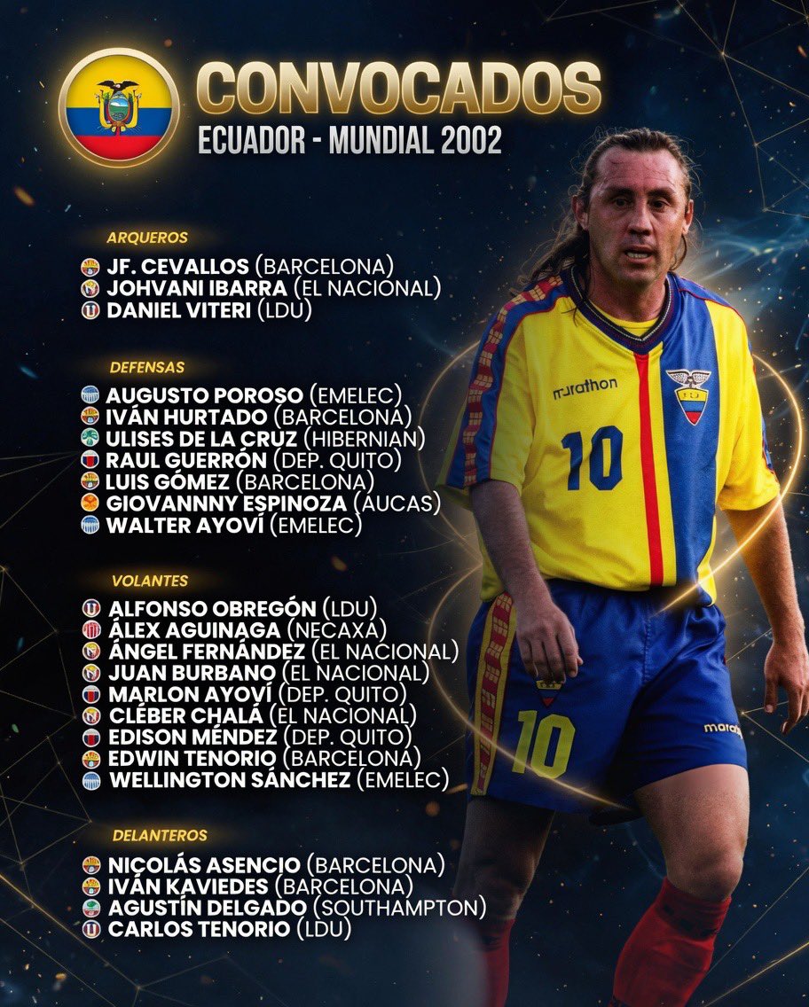 FutbolPasionWeb's tweet photo. 🇪🇨La primera convocatoria de Ecuador a un mundial fue en el 2002.

Hoy se presentó la convocatoria 2026.

Cómo han cambiado los tiempos. https://t.co/zafyYwPMPd