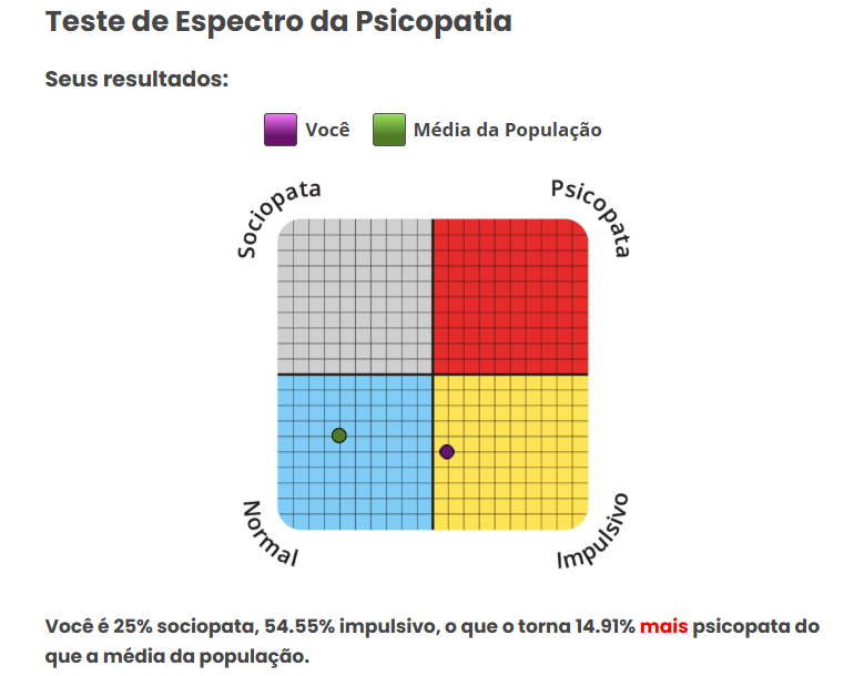 JoanaKanzaki's tweet photo. eu sou normal? https://t.co/ghXO8AV2iX