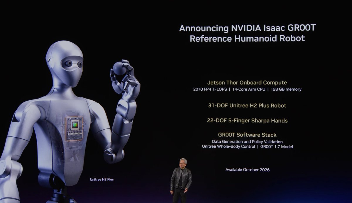 PSInvestor's tweet photo. The new $NVDA Isaac GR00T Reference Humanoid Robot is officially unveiled, packing Jetson Thor onboard compute and a full GR00T software stack to drive the 31-DOF Unitree H2 Plus hardware when it launches in October 2026. https://t.co/PHhKTYQoWz