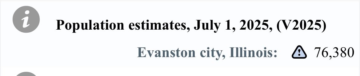 AMartinezMedia's tweet photo. Another city over 70,000👀… https://t.co/61XizOuWoF