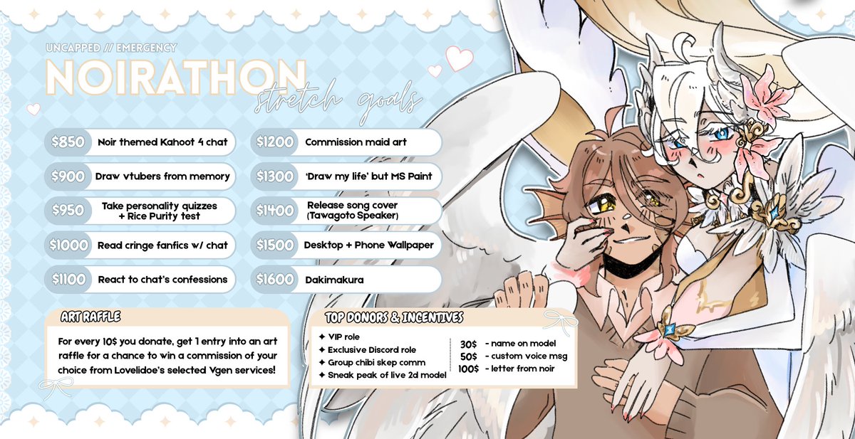 seanoirr's tweet photo. Noirathon stretch goals!!

Thank you once again everyone for all the generosity shown thus far in the donothon, here are the official stretch goals!! Don't forget that there's an art raffle cohosted by @lovelidoe for the duration of the Noirathon for all donations over 10$!! ♡ https://t.co/RVgcrfca67