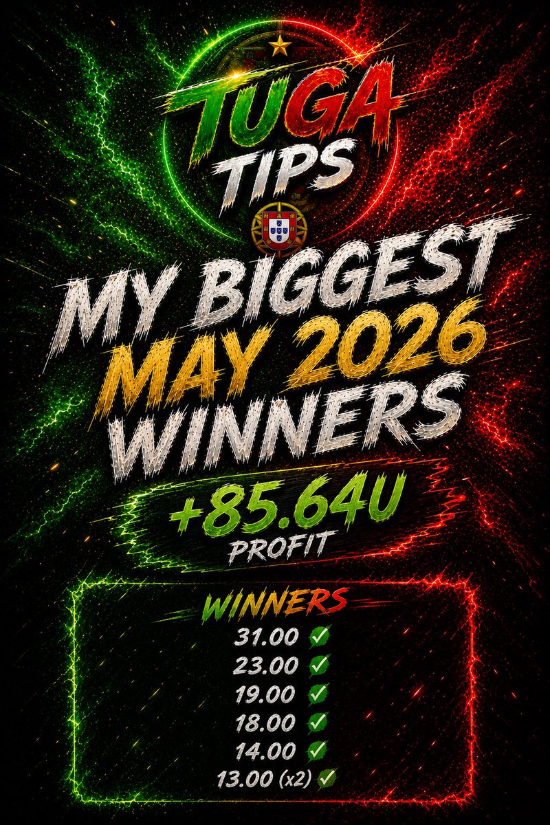 TUGA_TIPSS's tweet photo. MAY RECAP 🇵🇹💫

+85.64u 💸

My first month tracking my bets and what a month it has been! 🤯

Really wanted to push for the +100u but my start of the month just firing out silly bets kind of ruined it. But hopefully we can try to improve on May and have an even better June, hopefully with a huge help from the start of the World Cup! 🏆🤝

Here are a list of my biggest winners from this month 💰

Thank you everyone who follows and interacts with me on here and over on the Telegram! 🫶