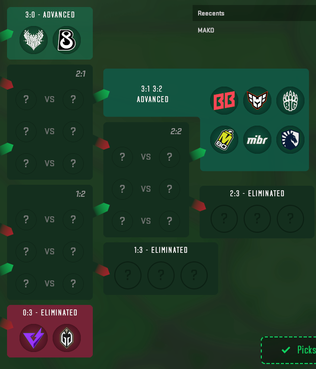 CS Tactics (@CS2Tactics) / Posts / X