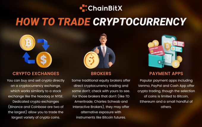 ChainBitX tweet picture