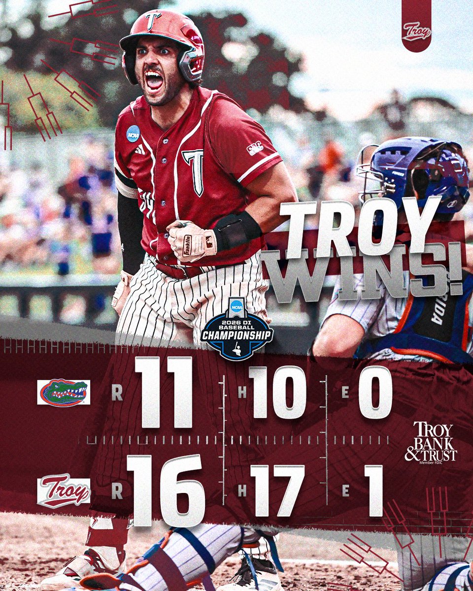 Troy Baseball ⚔️ tweet media