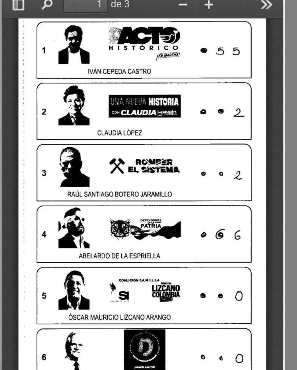 Blasphemy_Lust's tweet photo. @petrogustavo Porque no poner una "X"  siempre pasa lo mismo. https://t.co/NtzeSdWQng