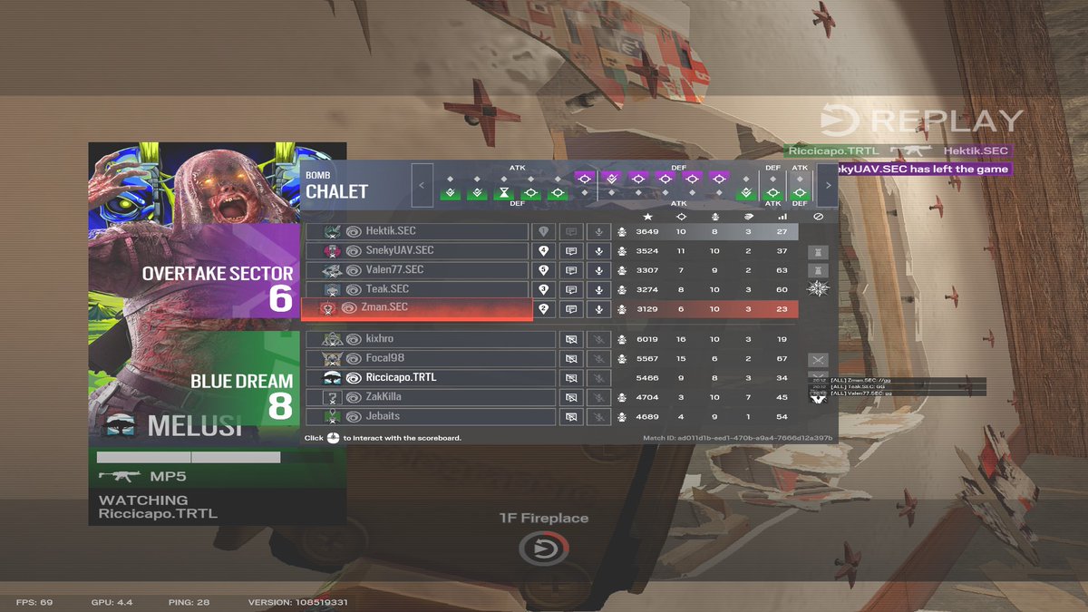 ripHektik's tweet photo. out of element quals, couldn't close out the bo3s unfortunately, but proud of the team, ggs to everyone we played. https://t.co/nNllSkddkQ