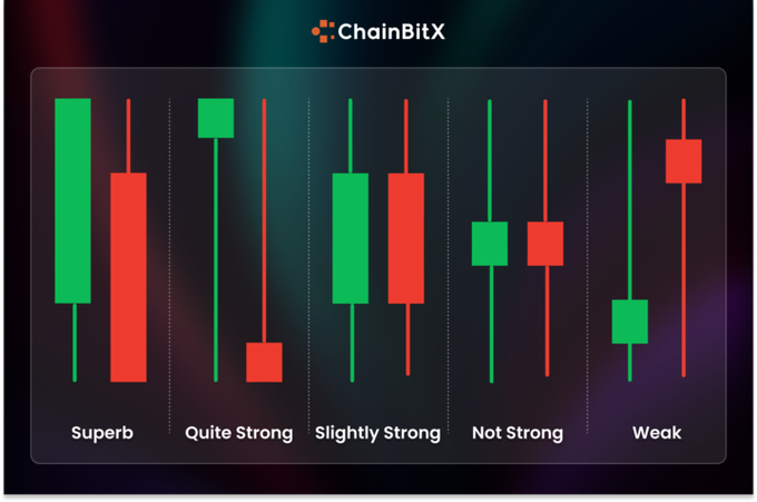 ChainBitX tweet picture
