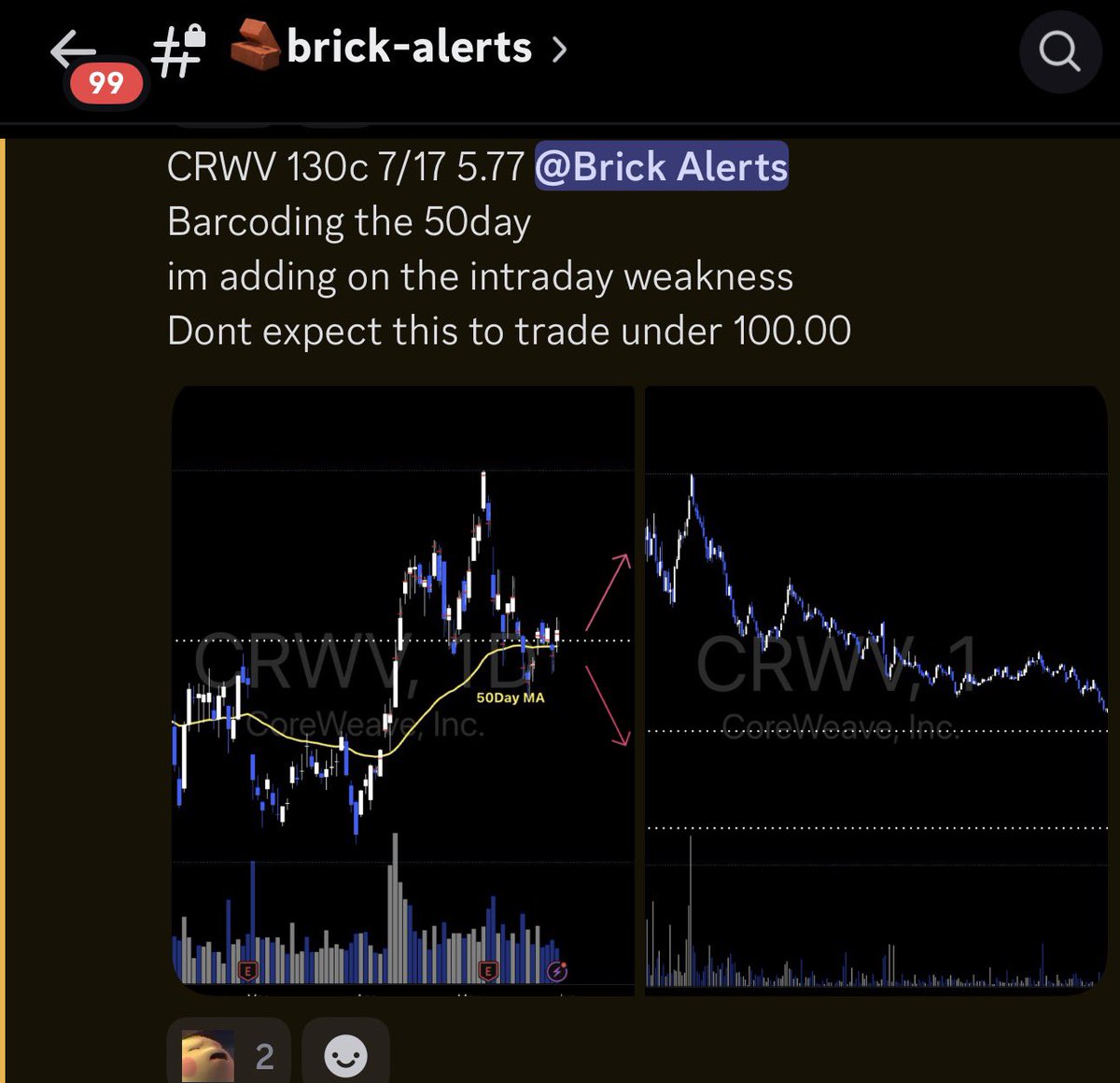 bricked_trades's tweet photo. $CRWV another great add before this news https://t.co/OlQT5PU3aB