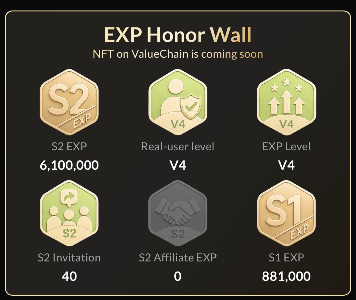 datguyclique's tweet photo. 🎁SOSOVALUE ELIGIBILITY CHECKER OPENS

The Season 2 Eligibility Checker opens on June 12th at 12:00 UTC!

Check the app, what does your EXP Honor Wall say?

@SoSoValueCrypto https://t.co/IUoM7Y8fPB