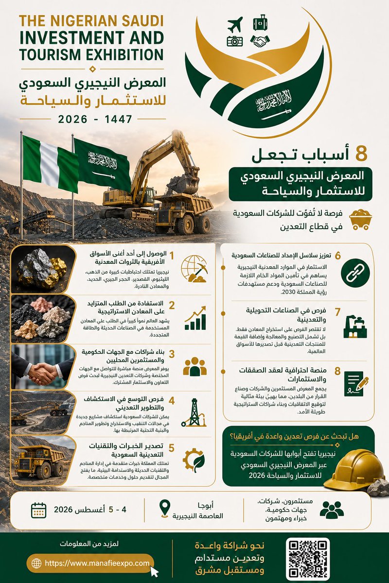 manafieexpo's tweet photo. #التعدين #NigeriaSaudiExpo
#المعرض_النيجيري_السعودي_للاستثمار
https://t.co/tIaVmGMK0A https://t.co/mKavrL1sr9