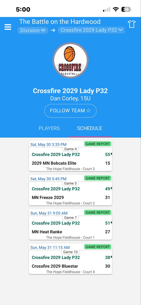 Crossfire2029's tweet photo. Had a great time at the Battle of the Hardwood tournament.  Girls played great and took home the championship in 9th grade top division.

@CrossfireGHoops @NaomiC2029 @KaylieNels11 @wags_lauren https://t.co/fsrClzln7u