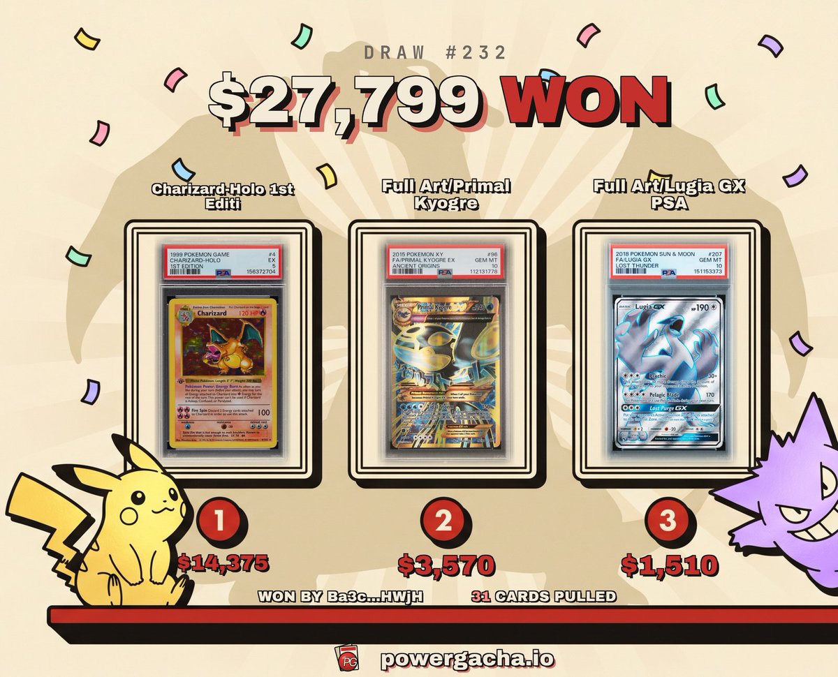 spacepixel's tweet photo. Someone with only 0.1% of the supply just won $27k of pokemon.

With a 1st edition charizard as the top slab.

solana:DnnmrZnCTqQn7bYbVAiWdJLreqrhg7HaSTkmhtzu8THy https://t.co/KCQHemP6x8