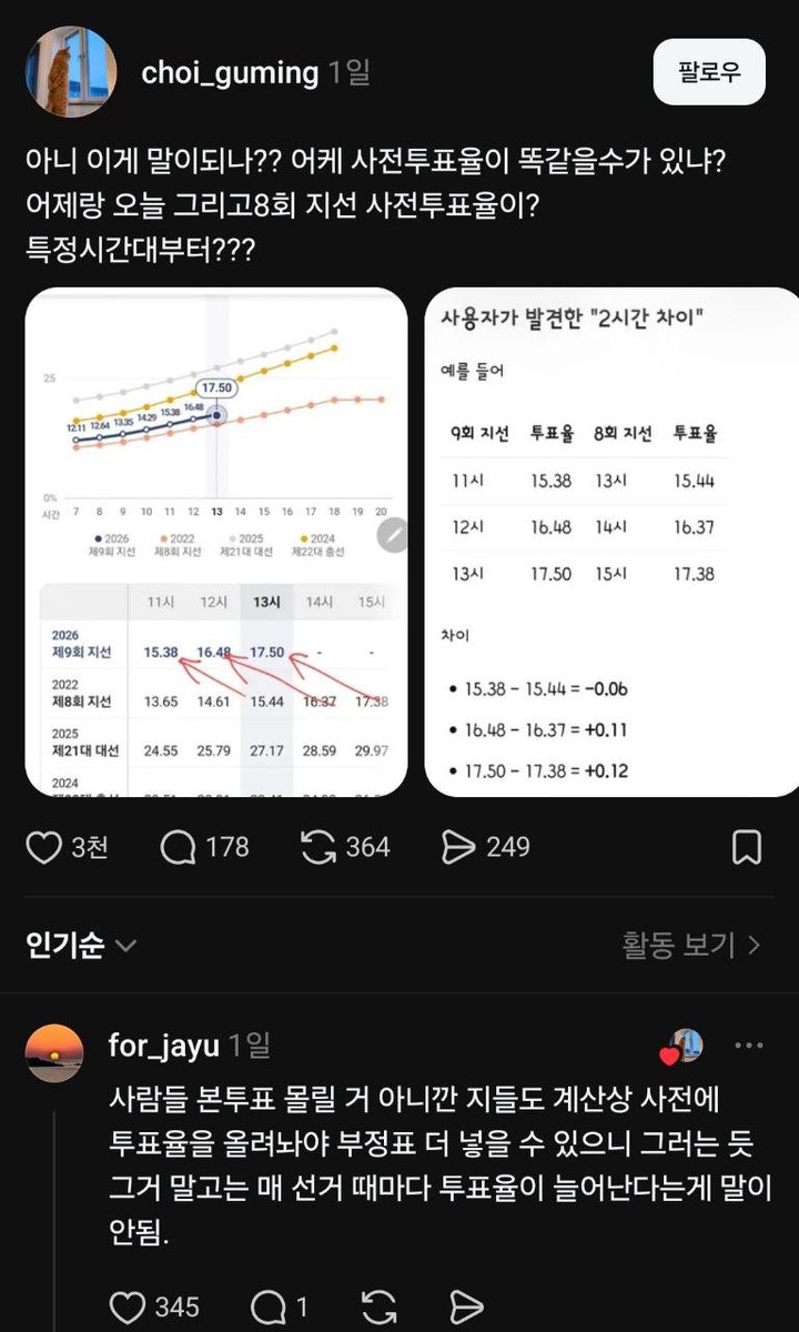 affairs_review's tweet photo. 긁우 근황 https://t.co/IY3d01oMGr