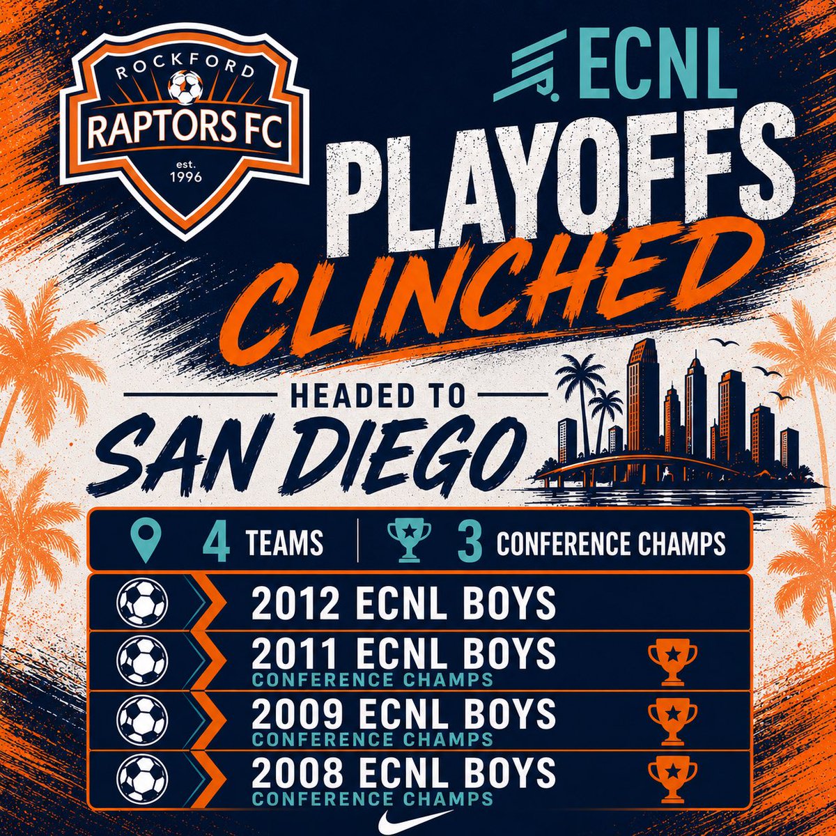 RRaptorsfc's tweet photo. See you soon San Diego!@ECNLboys https://t.co/ZJMHK7GG2L