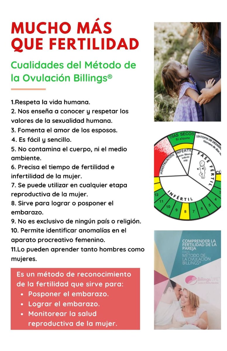 AmoMetodo's tweet photo. Quieres aprender el Método de la Ovulación Billings® y vives en las regiones de Veracruz, Papantla y Tuxpan? Este curso es para ti. 
Dirigido a: mujeres solteras, hombres solteros, novios comprometidos,  y matrimonios.
Informes y registro: https://t.co/R8POaNUFLE https://t.co/9r4x1rj6YO